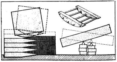 Приспособления строителей пирамид. Слева - подкладные клинья для перемещения каменных блоков; справа - схема перемещения длинных блоков; наверху - так называемая колыбель